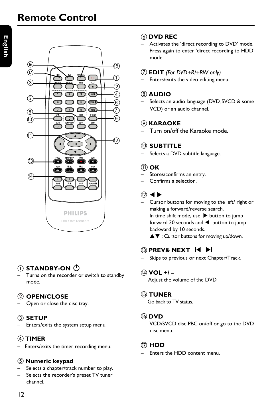 Remote control | Philips DVDR3588H/93 User Manual | Page 11 / 74