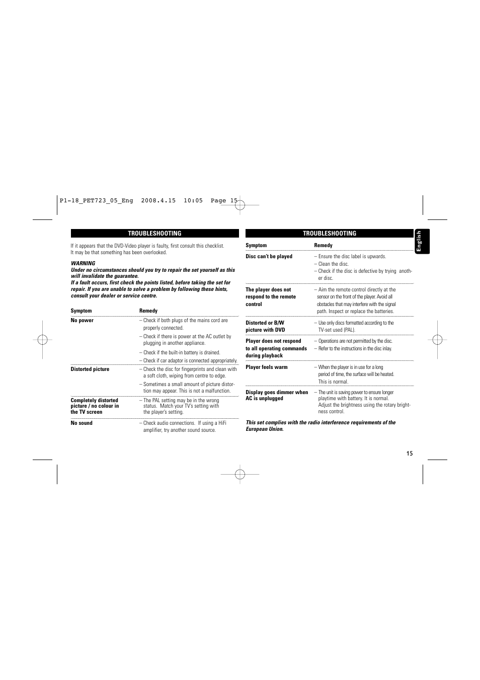 Philips PET723/05 User Manual | Page 15 / 18