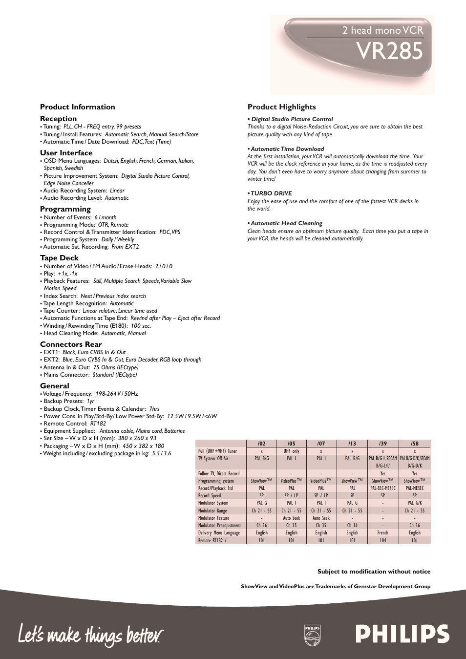 Vr285, 2 head mono vcr | Philips ShowView VR285 User Manual | Page 2 / 2