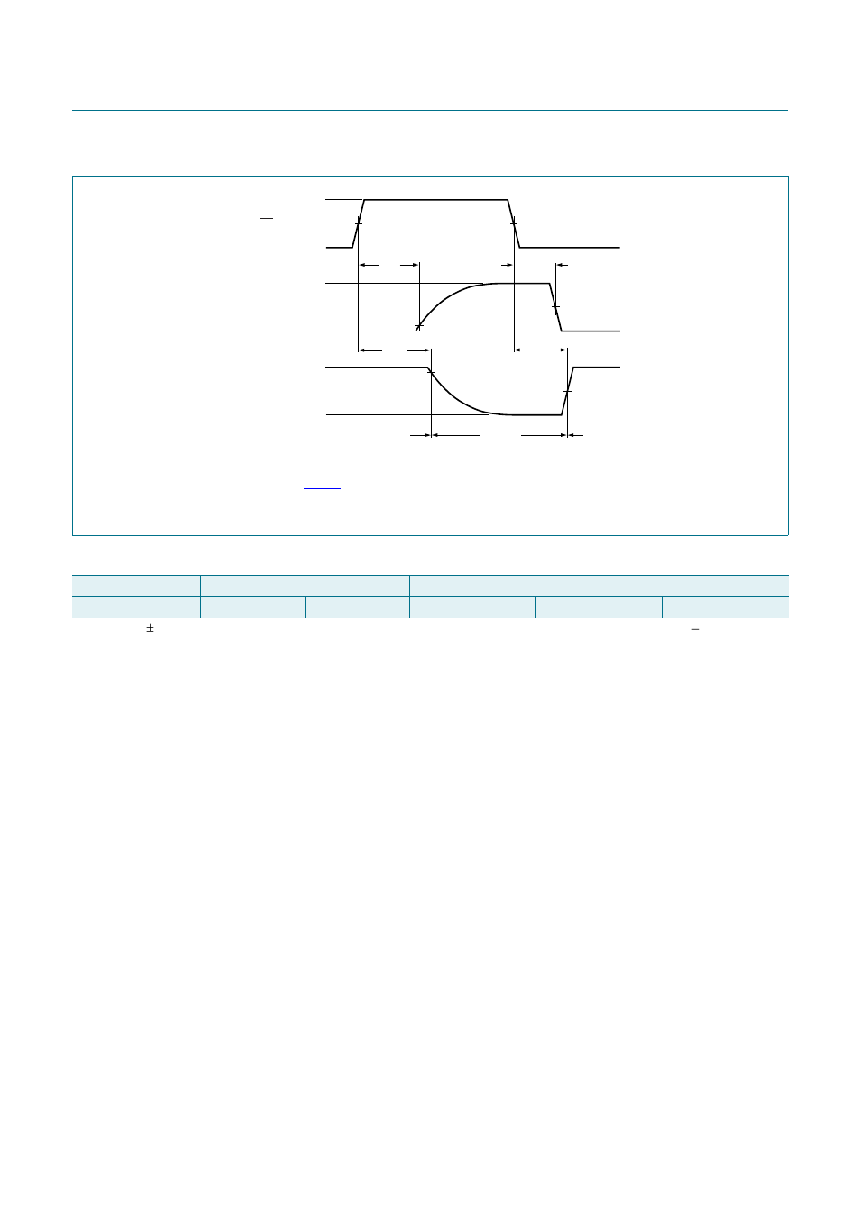 Figure 12, Table 9, Cbtd3306 | Nxp semiconductors, Dual bus switch with level shifting | Philips CBTD3306 User Manual | Page 8 / 17