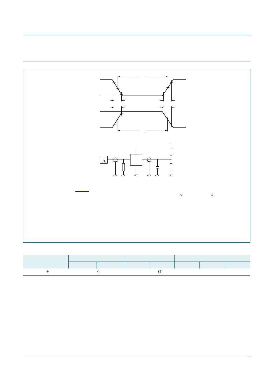 Test information, Figure 13, Cbtd3306 | Nxp semiconductors, Dual bus switch with level shifting | Philips CBTD3306 User Manual | Page 9 / 17