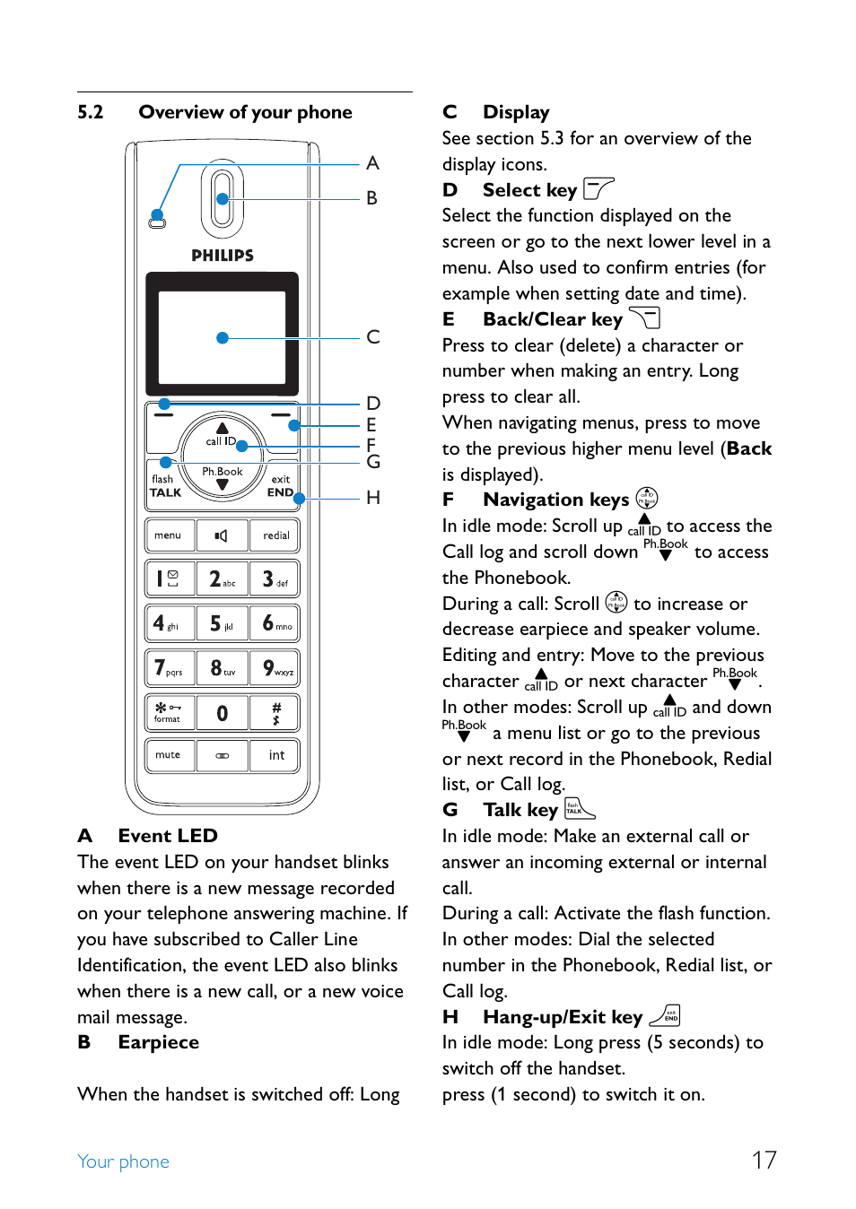 2 overview of your phone, Overview of your phone | Philips SE655 User Manual | Page 19 / 73