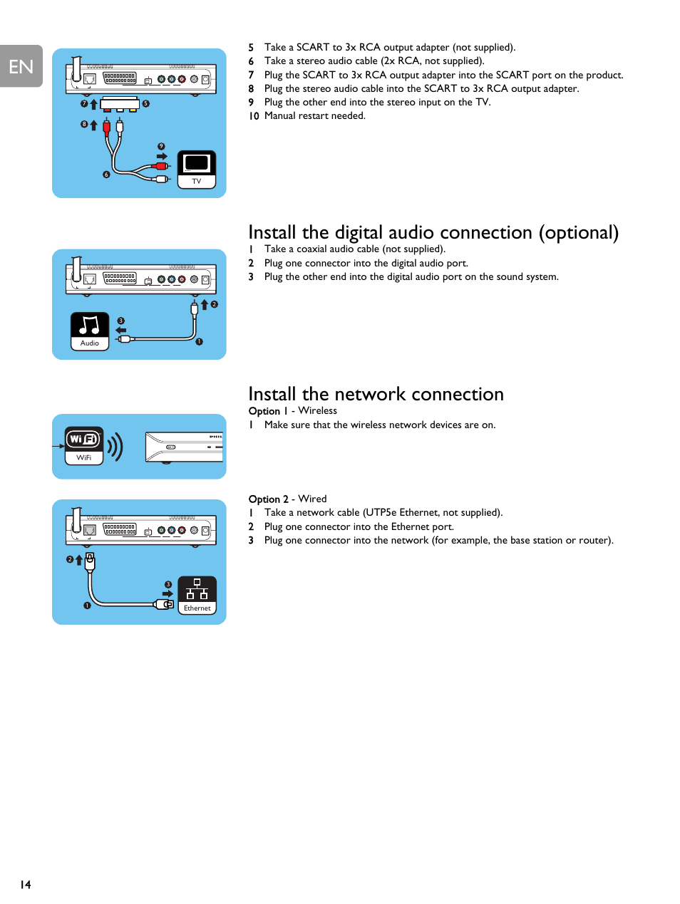 Install the digital audio connection (optional), Install the network connection | Philips SLM5500 User Manual | Page 14 / 40