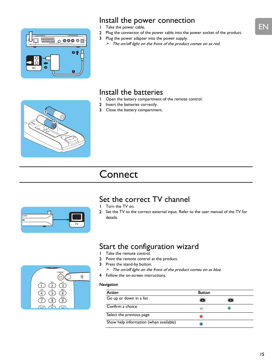 Install the power connection, Install the batteries, Connect | Set the correct tv channel, Start the configuration wizard, Install the power connection install the batteries | Philips SLM5500 User Manual | Page 15 / 40