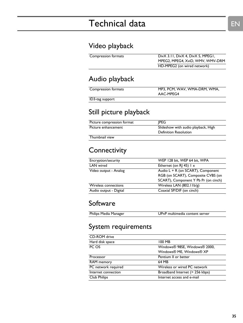 Technical data, Video playback, Audio playback | Still picture playback, Connectivity, Software, System requirements | Philips SLM5500 User Manual | Page 35 / 40
