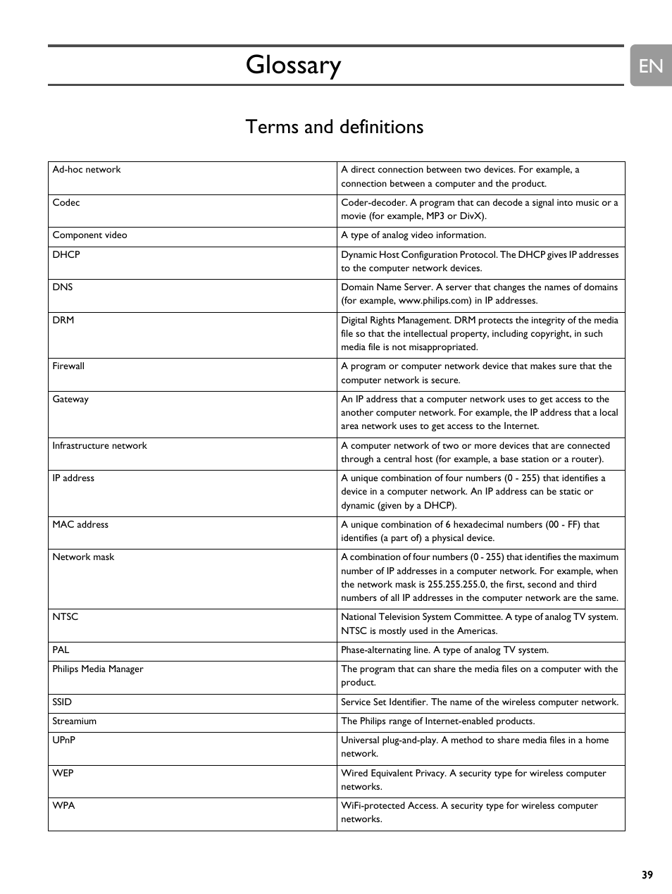 Glossary, Terms and definitions | Philips SLM5500 User Manual | Page 39 / 40