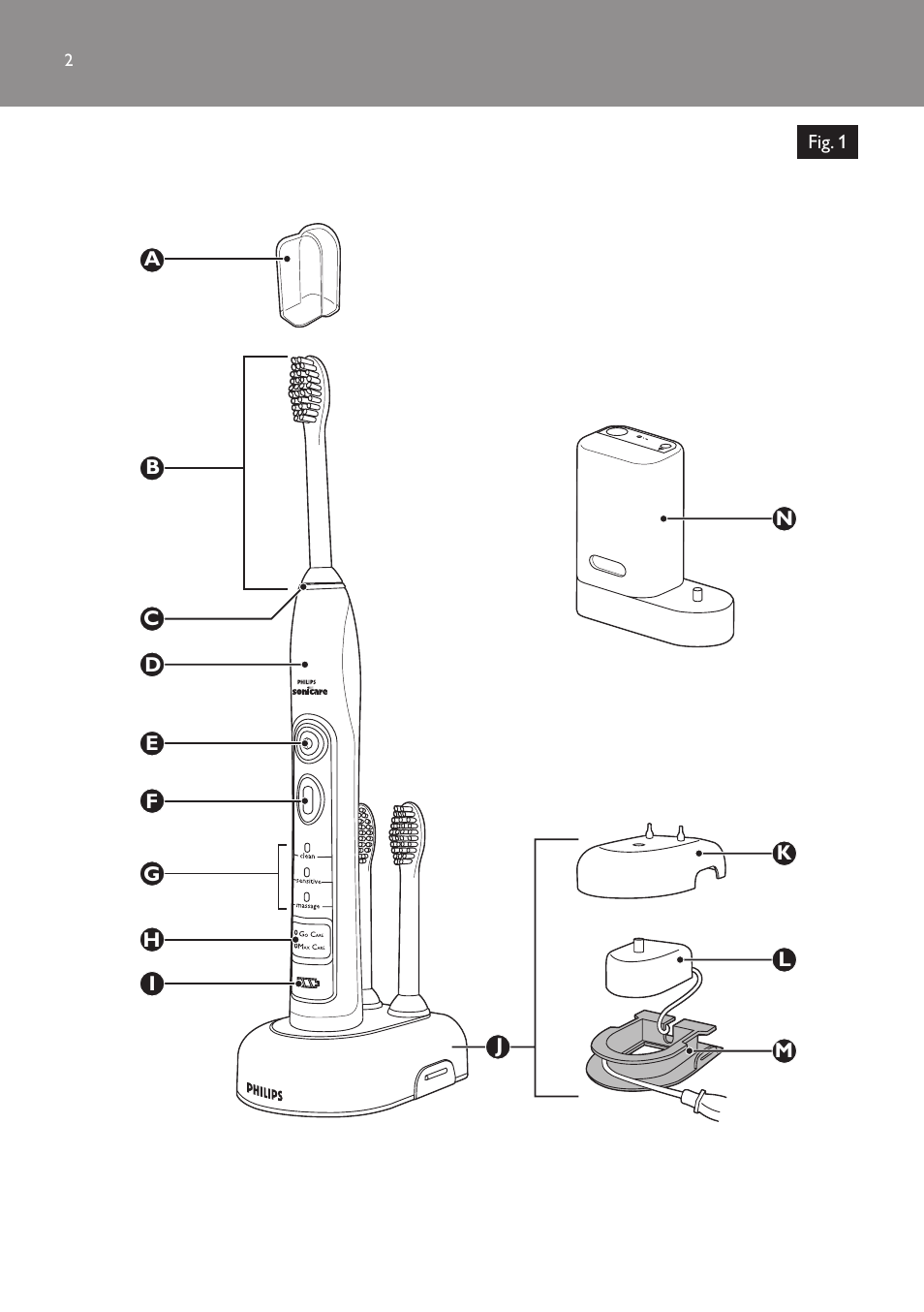 Philips sonic toothbrush FlexCare 900 User Manual | Page 2 / 16