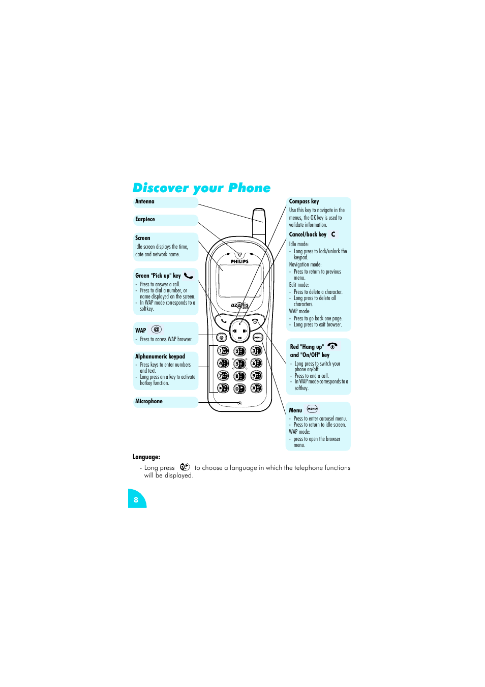 Discover your phone, Discover your, Phone 8 | Philips az@lis 238 User Manual | Page 11 / 57
