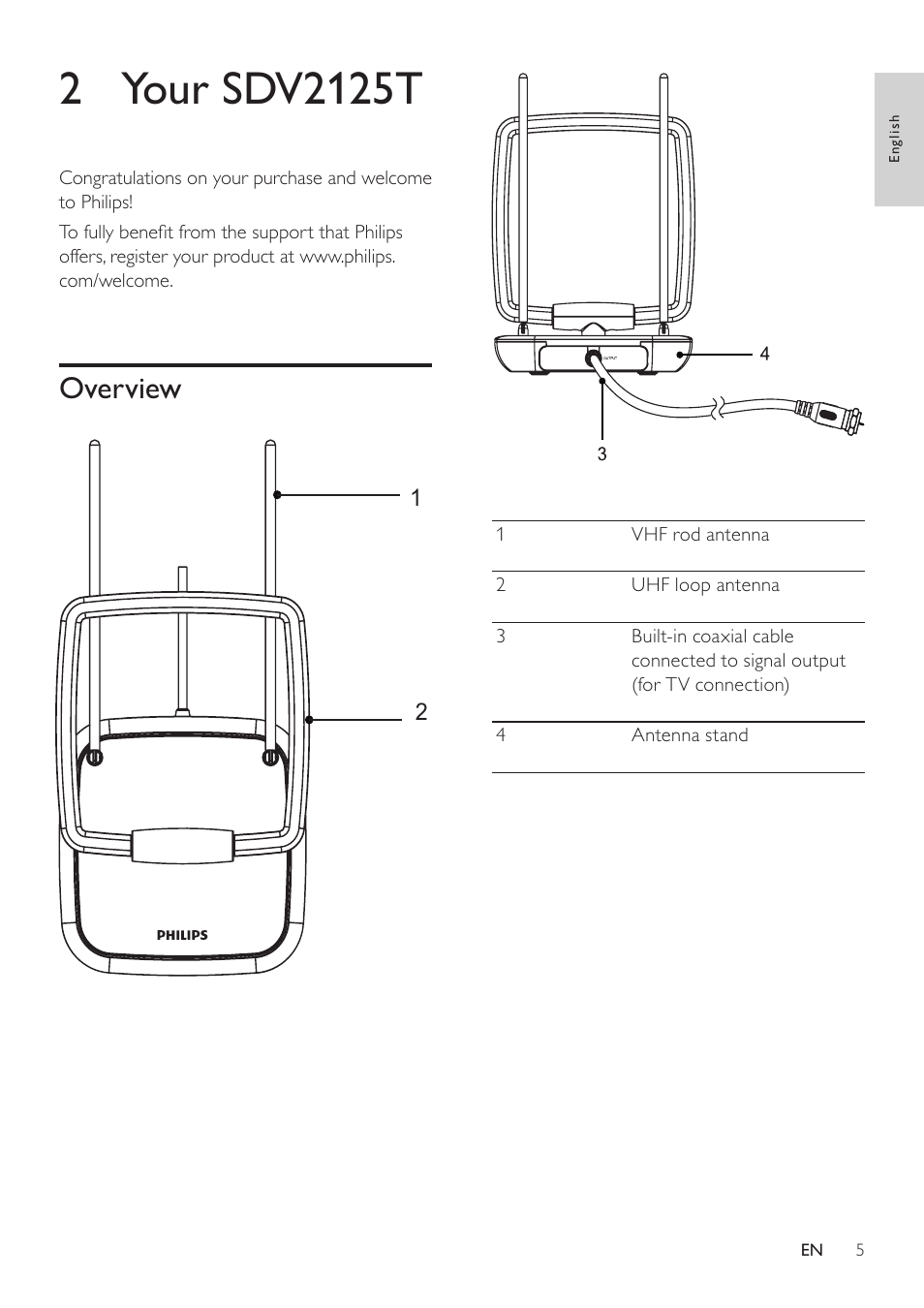 2 your sdv2125, Overview, 2 your sdv2125t | Philips SDV2125T/27 User Manual | Page 5 / 10