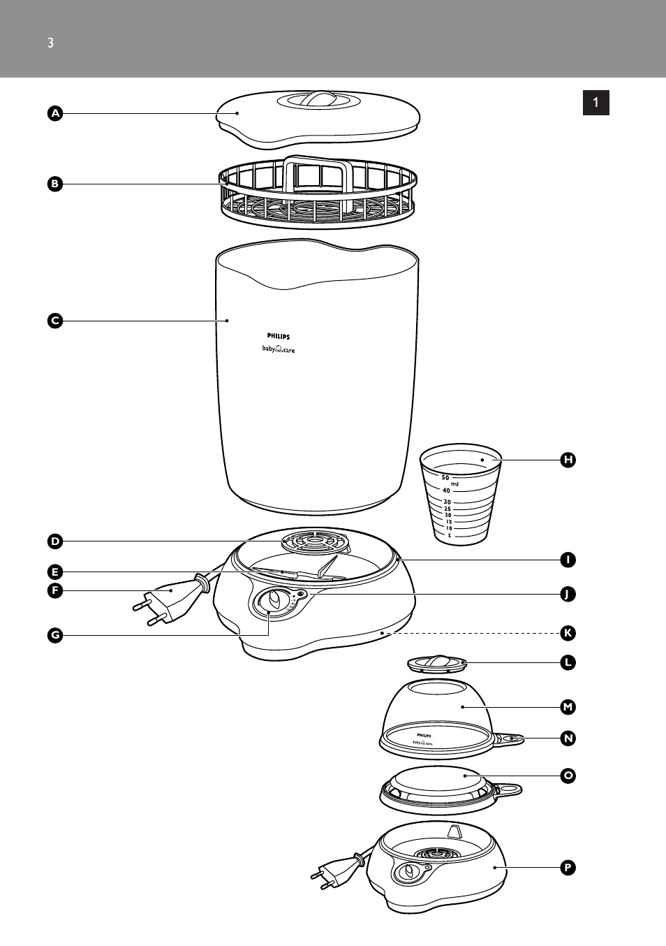 Philips SCF280 User Manual | Page 3 / 108