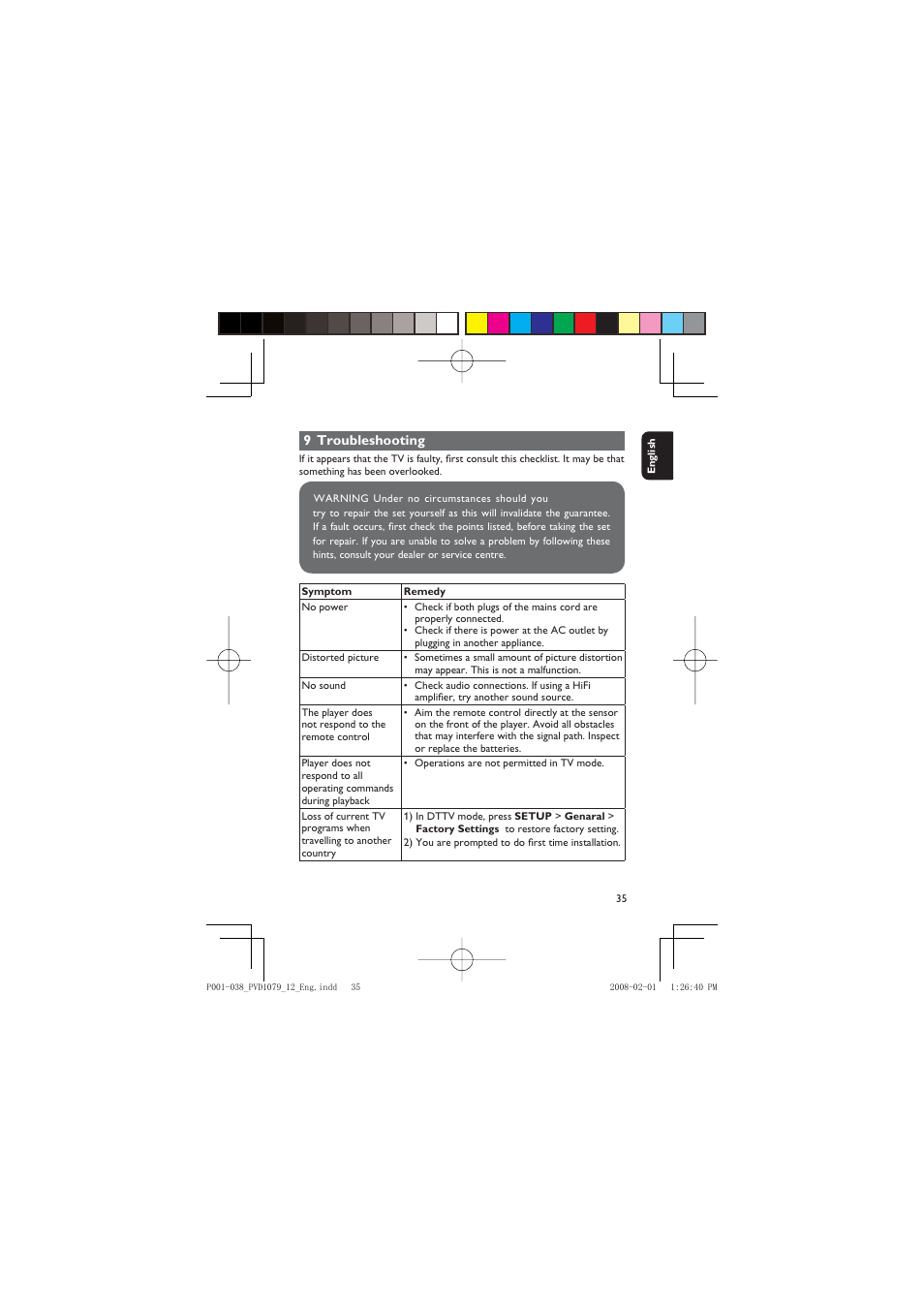 Philips PVD1079/12 User Manual | Page 35 / 39