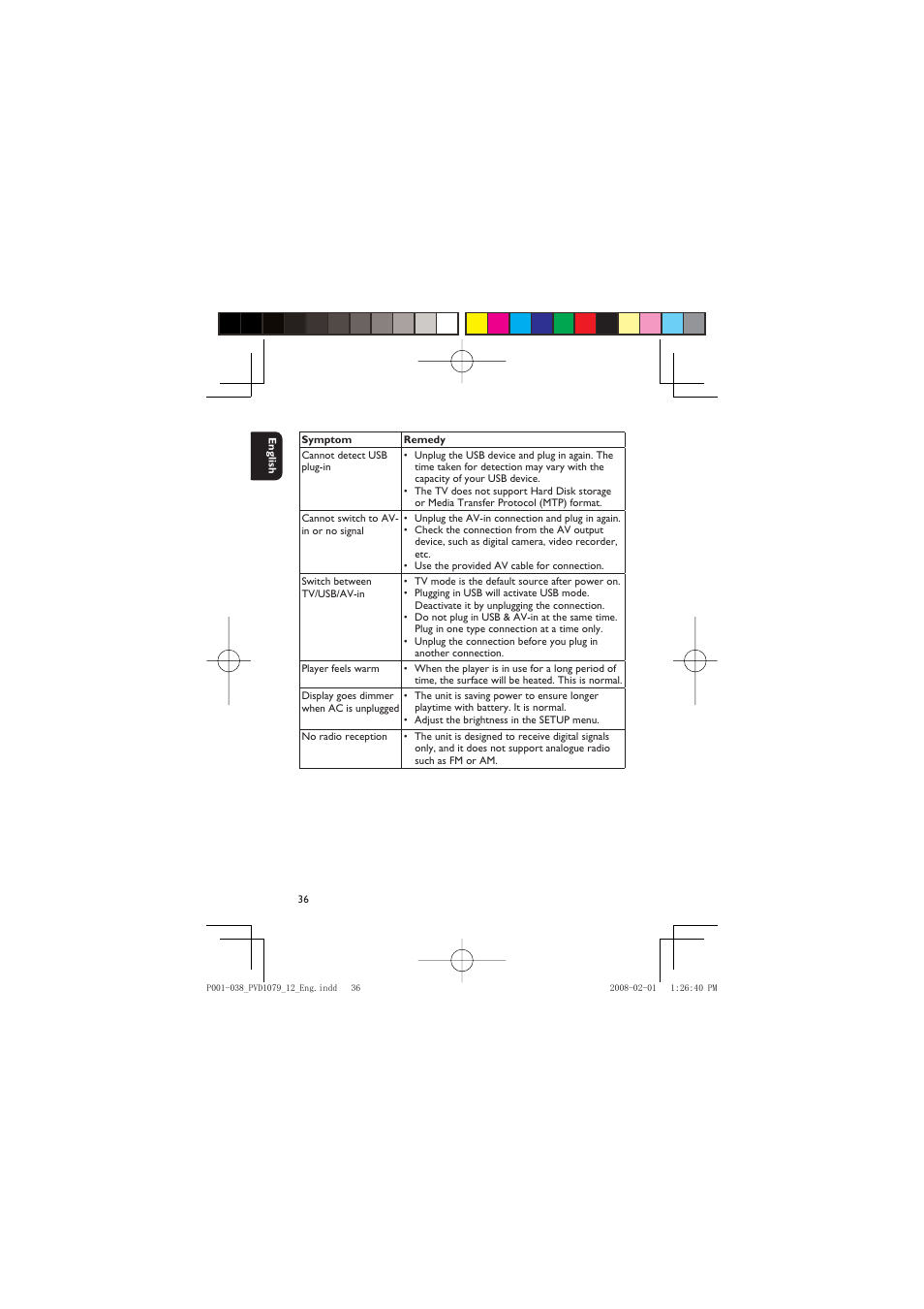 Philips PVD1079/12 User Manual | Page 36 / 39