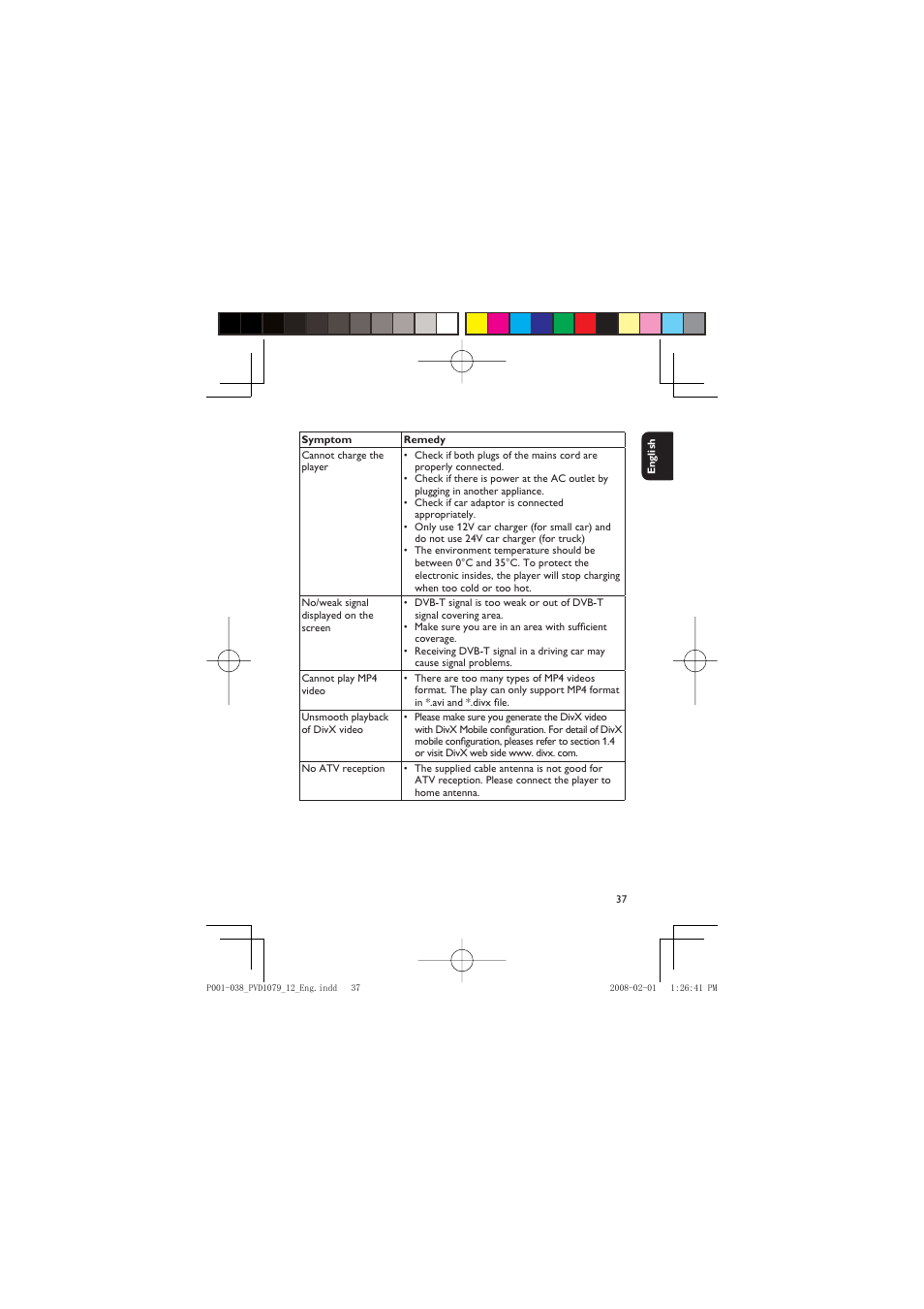 Philips PVD1079/12 User Manual | Page 37 / 39