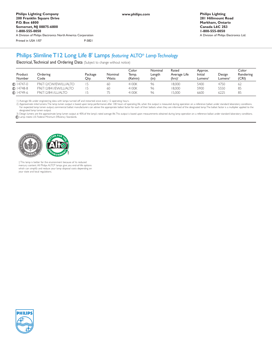 Philips slimline t12 long life 8' lamps, Featuring alto, Lamp technology | Electrical,technical and ordering data | Philips Slimline T 12 User Manual | Page 2 / 2