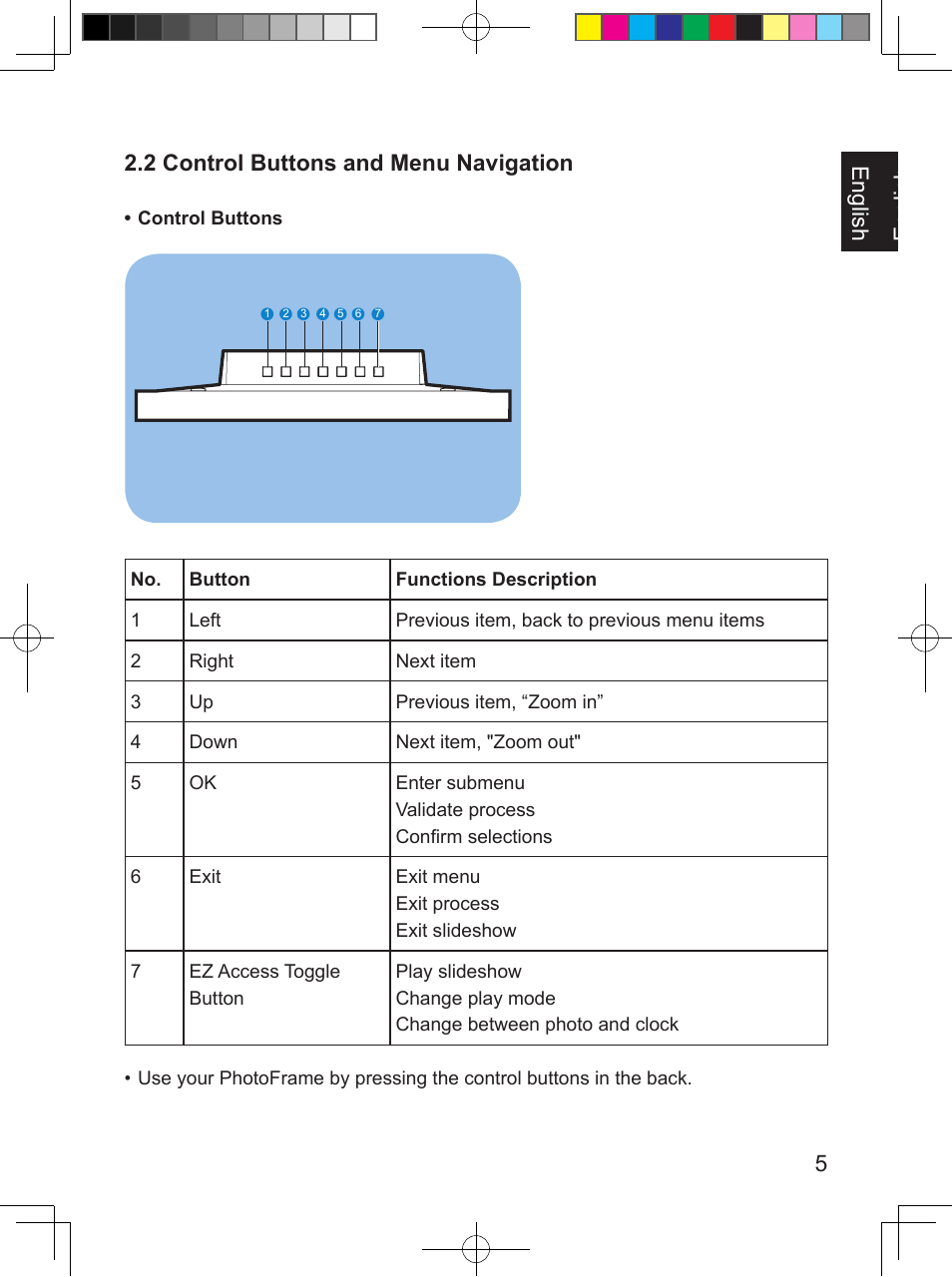 Philips SPF 3408T/G7 User Manual | Page 13 / 100