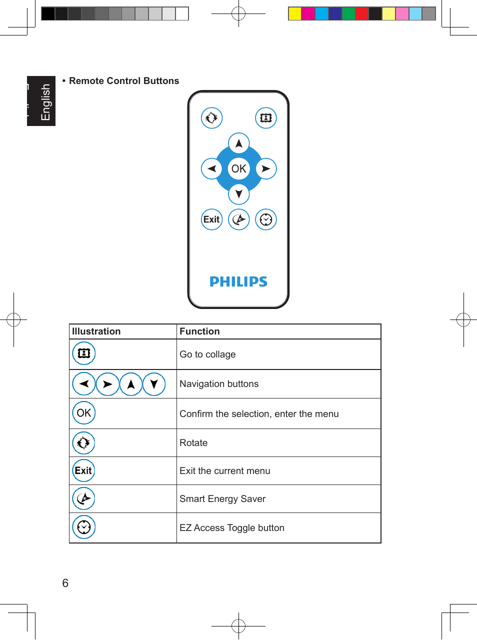 Philips SPF 3408T/G7 User Manual | Page 14 / 100