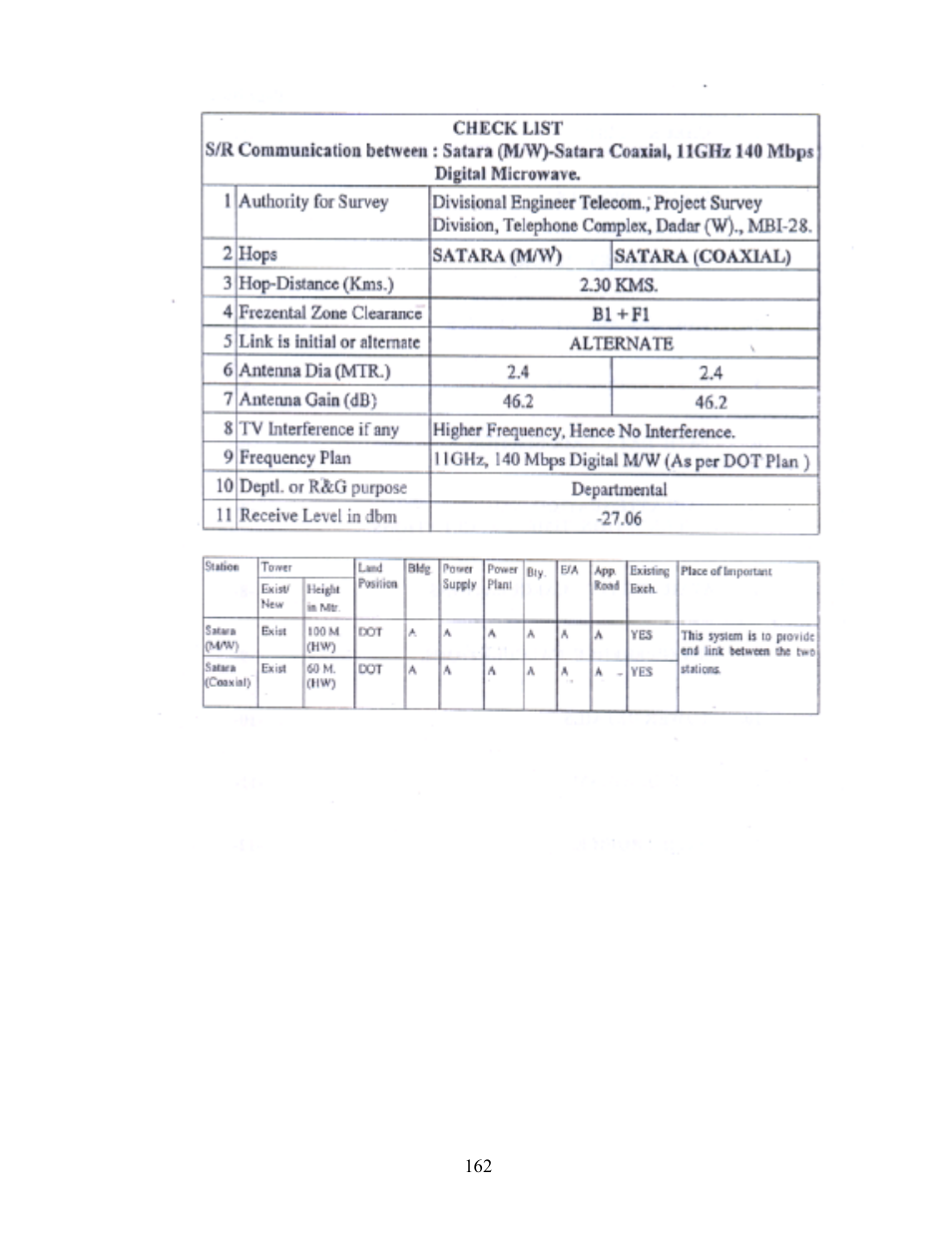 Philips TW0200 User Manual | Page 11 / 44