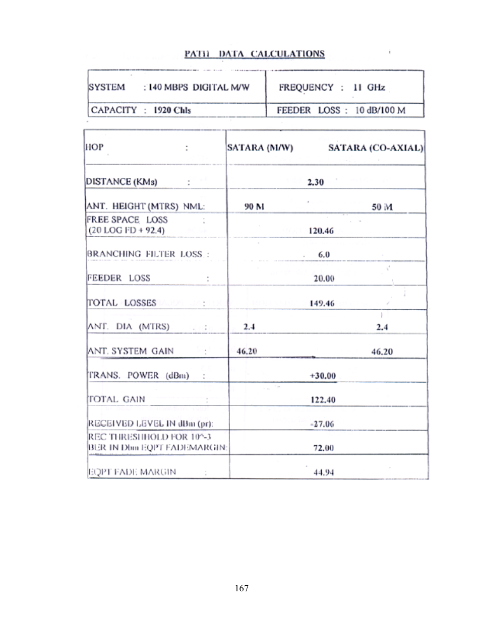Philips TW0200 User Manual | Page 16 / 44