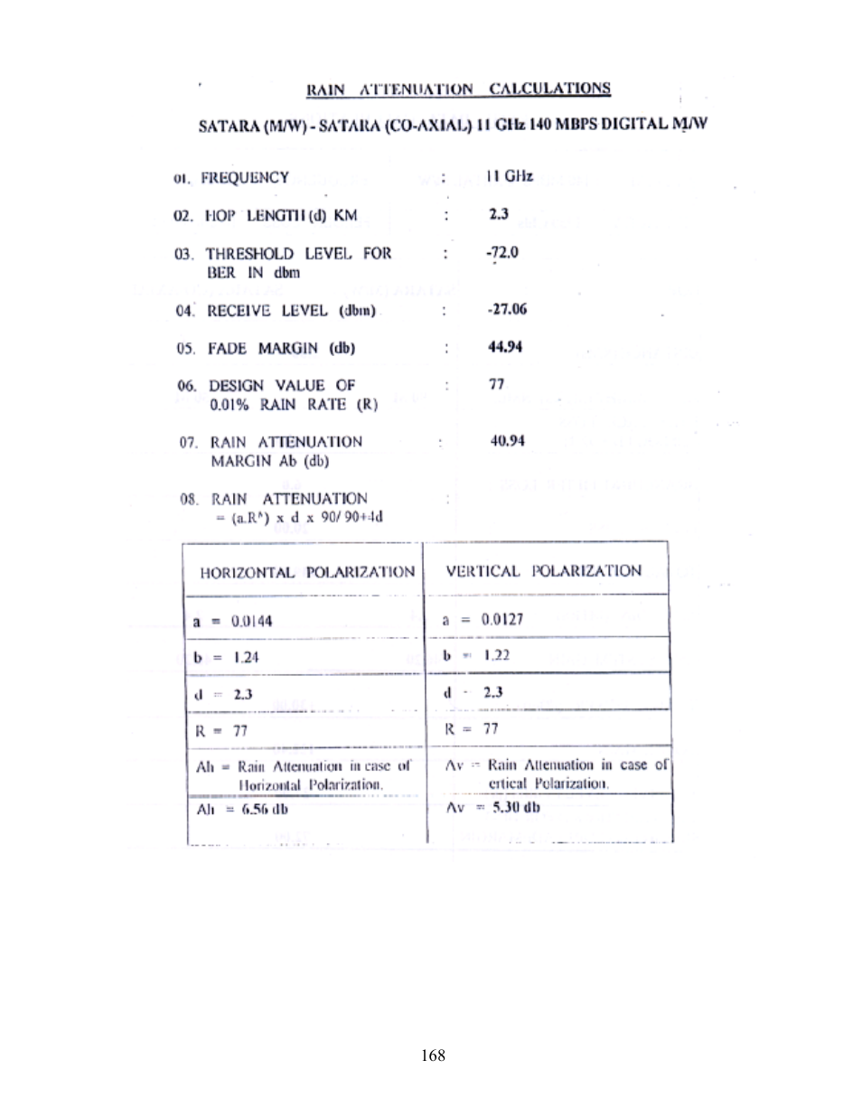 Philips TW0200 User Manual | Page 17 / 44