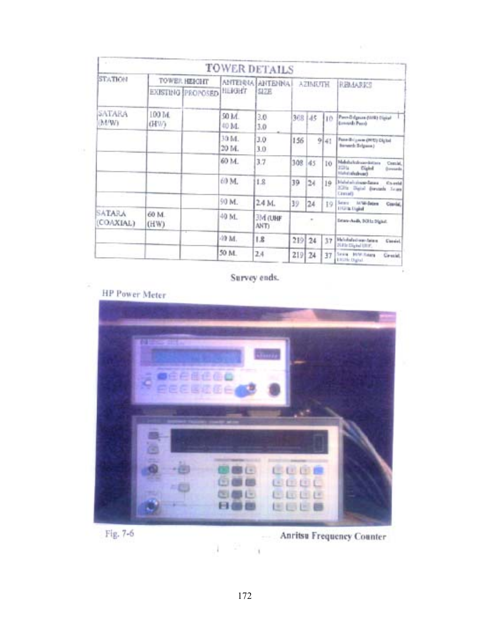 Philips TW0200 User Manual | Page 21 / 44