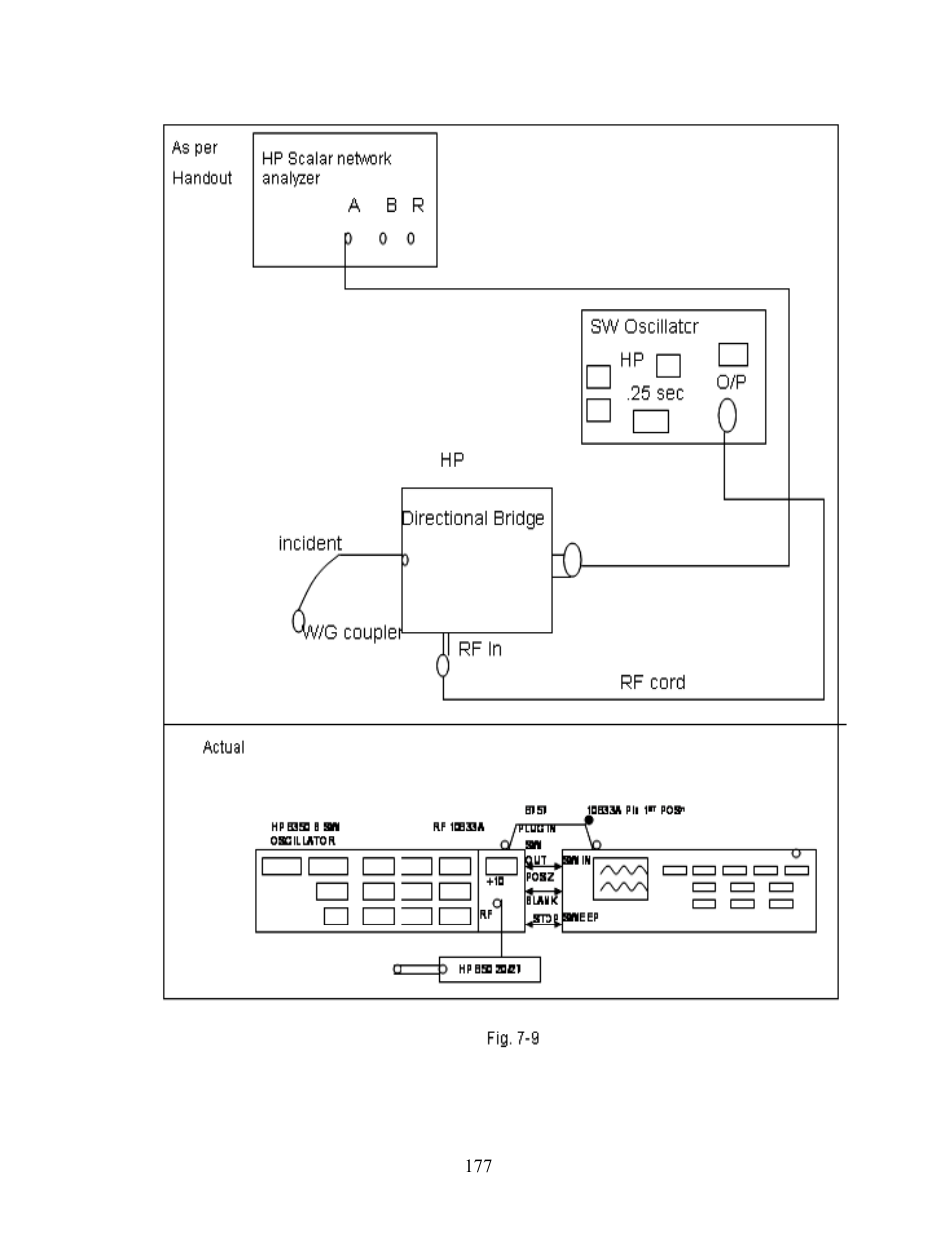 Philips TW0200 User Manual | Page 26 / 44