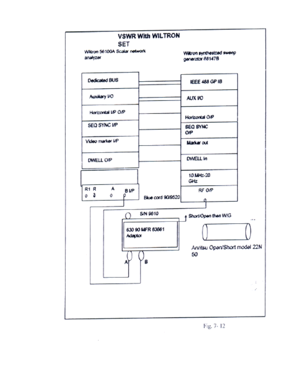 Philips TW0200 User Manual | Page 29 / 44