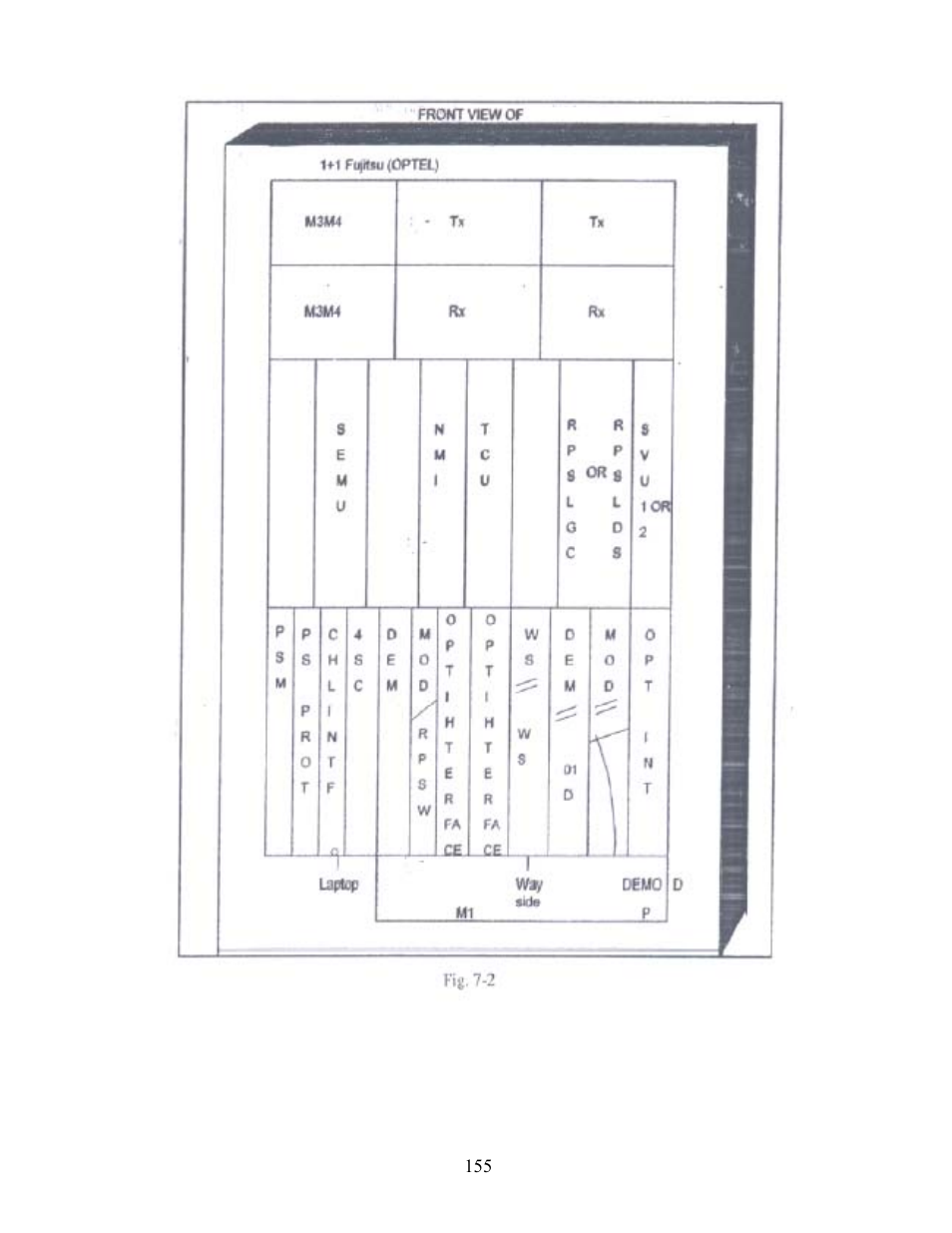 Philips TW0200 User Manual | Page 4 / 44