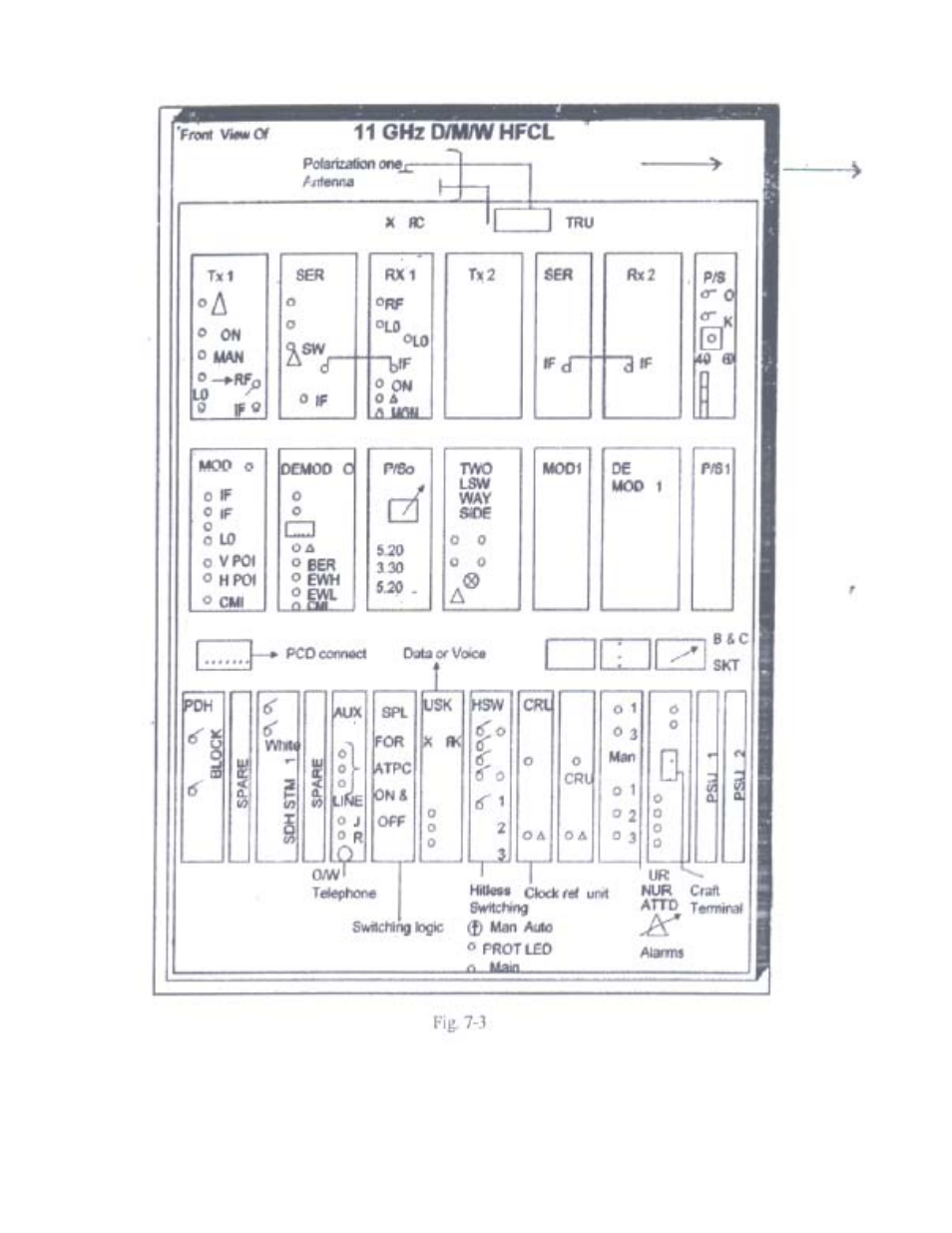 Philips TW0200 User Manual | Page 5 / 44