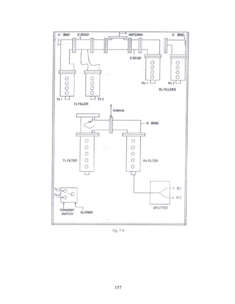 Philips TW0200 User Manual | Page 6 / 44