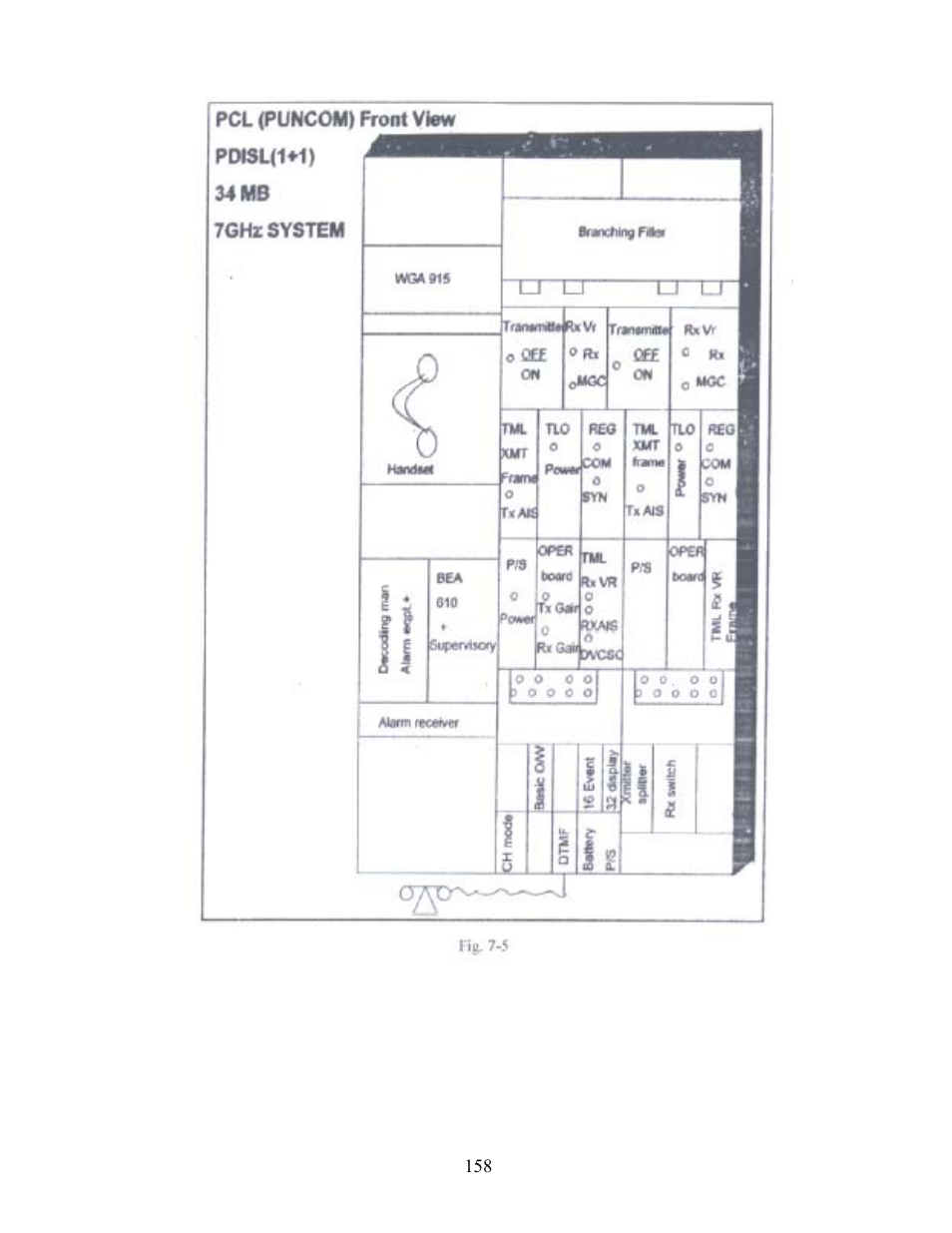Philips TW0200 User Manual | Page 7 / 44