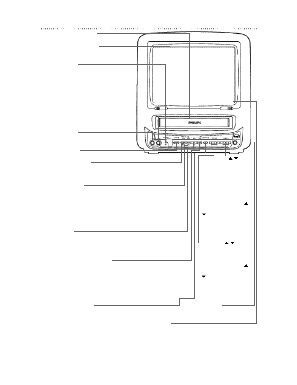 Front panel 21 | Philips CCC 090AT User Manual | Page 21 / 54
