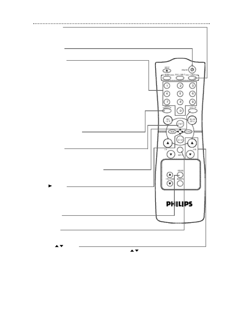 22 remote control buttons | Philips CCC 090AT User Manual | Page 22 / 54