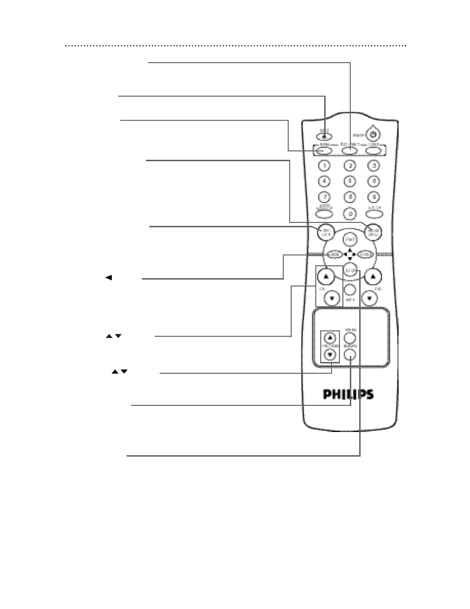 Remote control buttons (cont’d) 23 | Philips CCC 090AT User Manual | Page 23 / 54