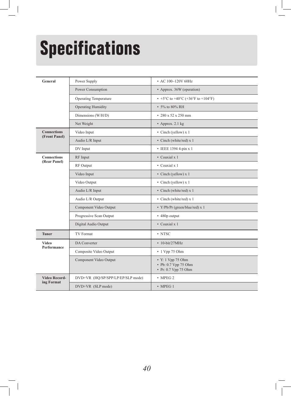Specifications | Philips G-CODE 7819901511 User Manual | Page 41 / 48