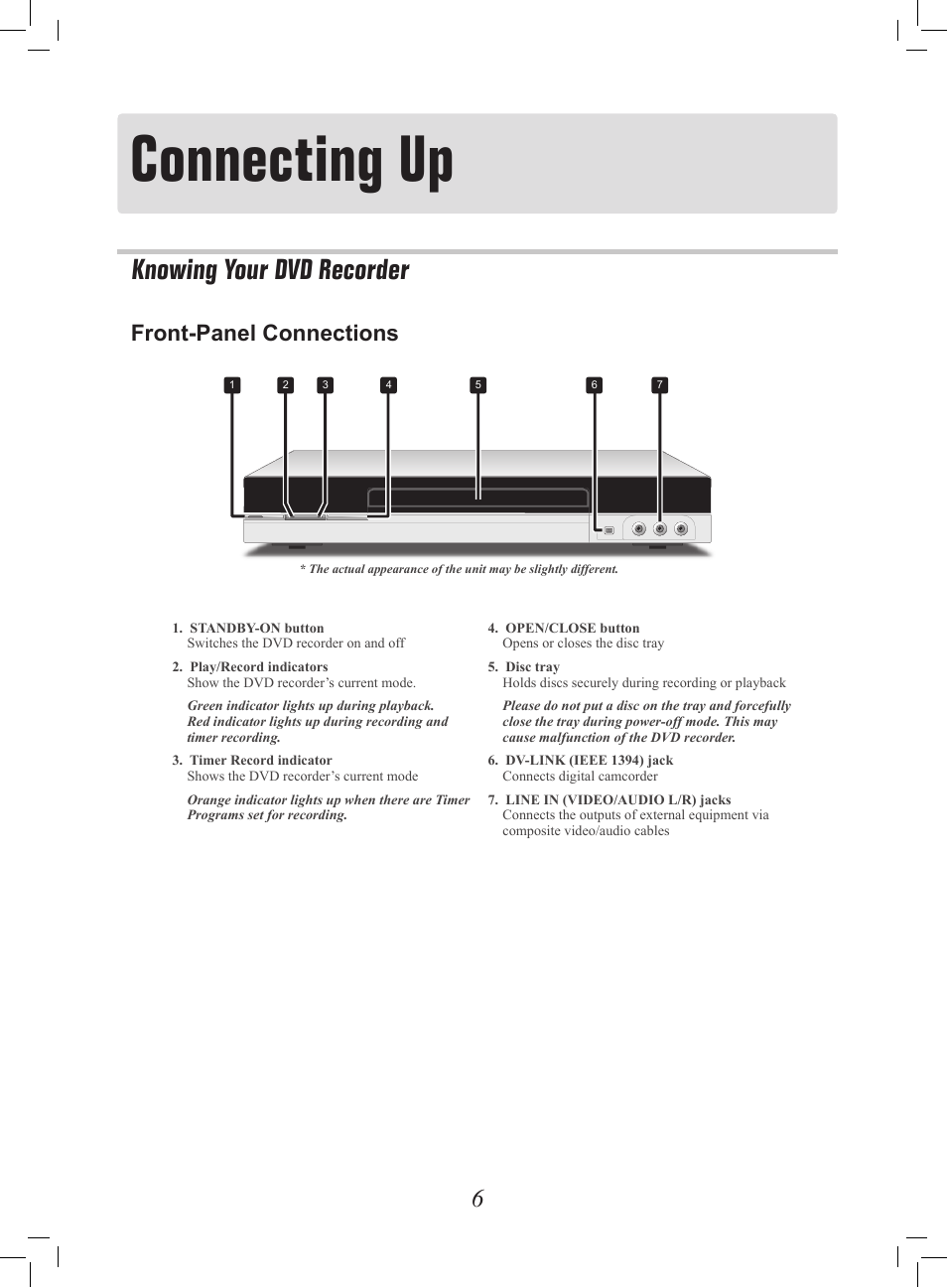 Connecting up, Knowing your dvd recorder, Front-panel connections | Philips G-CODE 7819901511 User Manual | Page 7 / 48