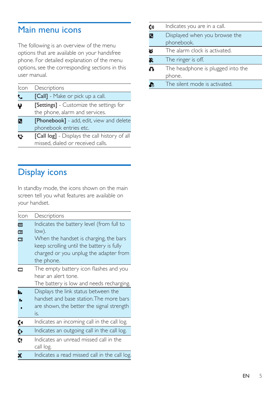 Display icons, Main menu icons | Philips MT3120 User Manual | Page 7 / 30