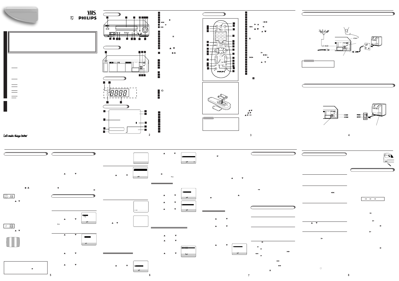 Philips VR420/55 User Manual | 2 pages