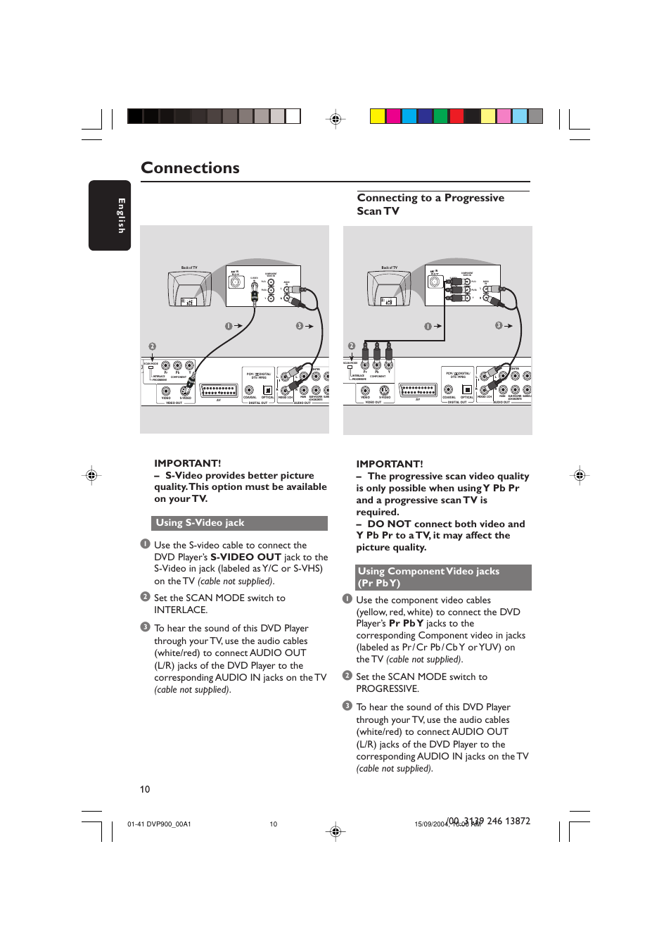 Connections, Connecting to a progressive scan tv, Set the scan mode switch to interlace | Set the scan mode switch to progressive, English | Philips DVD VIDEO/ SACD PLAYER DVP900SA/00_A User Manual | Page 10 / 41