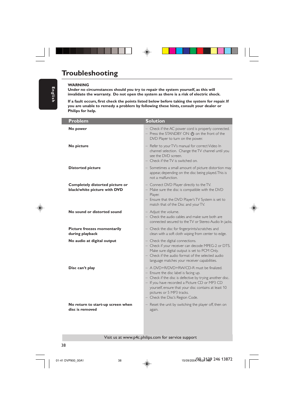 Troubleshooting, Problem solution | Philips DVD VIDEO/ SACD PLAYER DVP900SA/00_A User Manual | Page 38 / 41