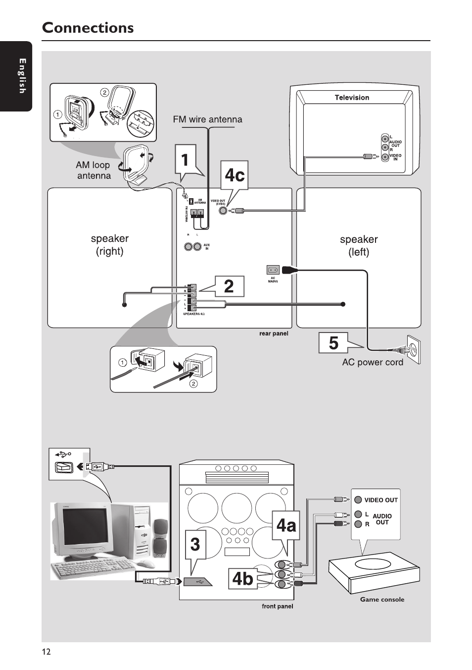 Connections | Philips FWC577 User Manual | Page 12 / 28