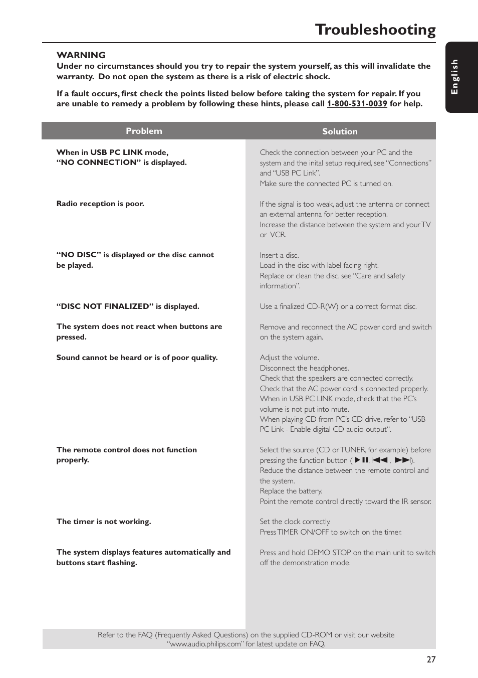 Troubleshooting | Philips FWC577 User Manual | Page 27 / 28