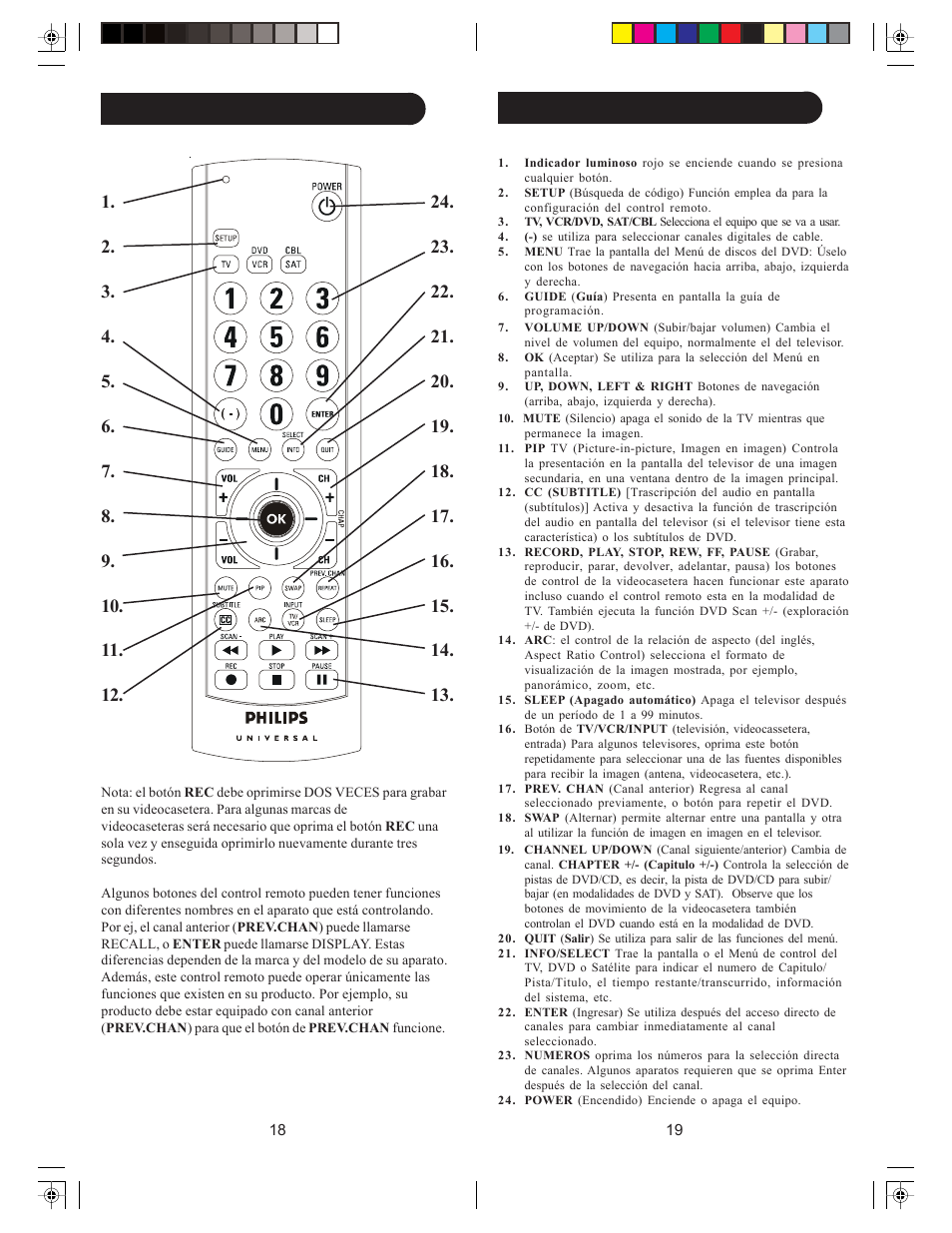 Funciones de botones | Philips SRU3003WM/17 User Manual | Page 10 / 17