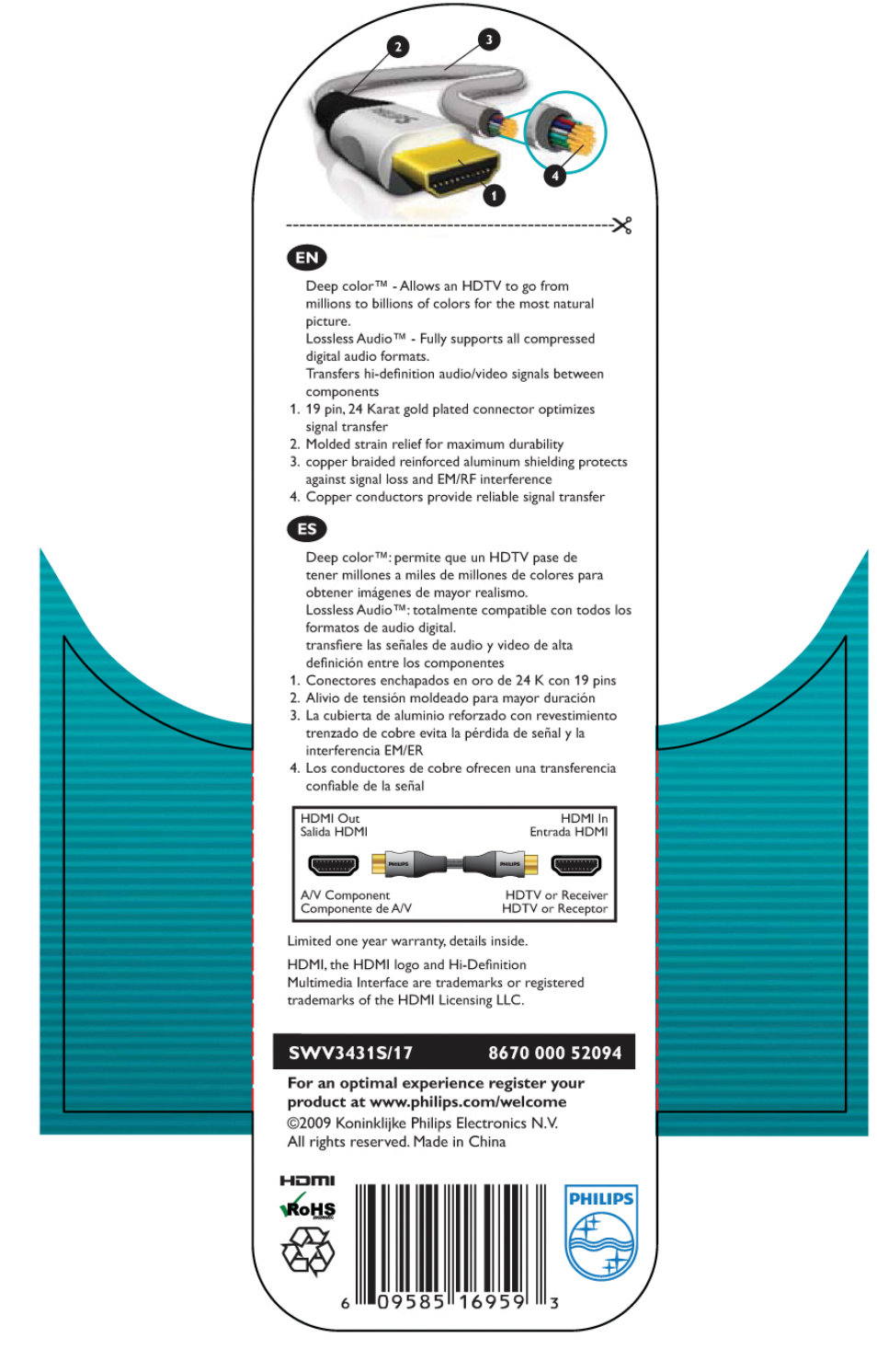 Philips SWV3431S/17 User Manual | 1 page