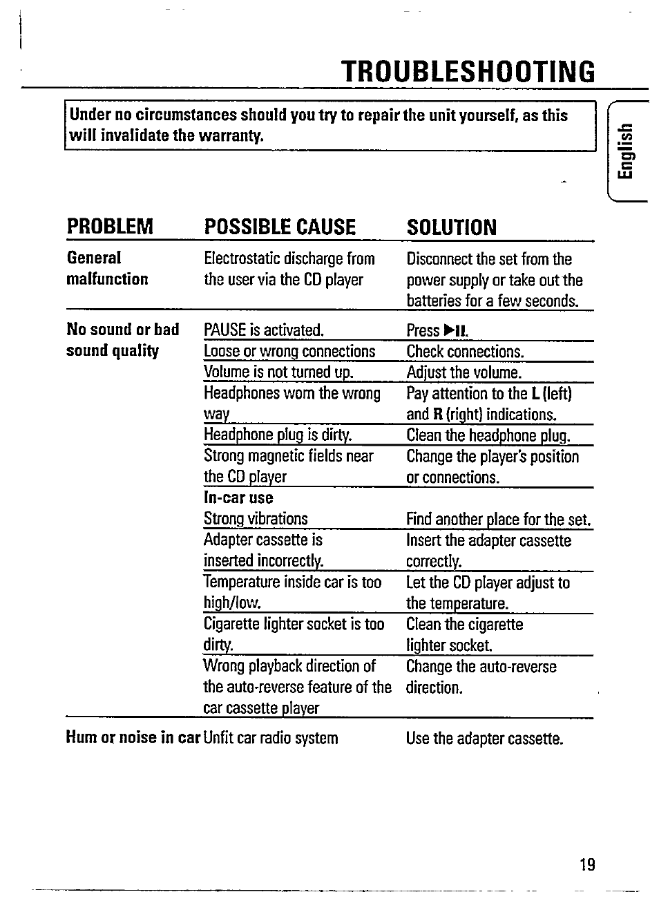 Troubleshooting | Philips AZ 7583 User Manual | Page 19 / 22