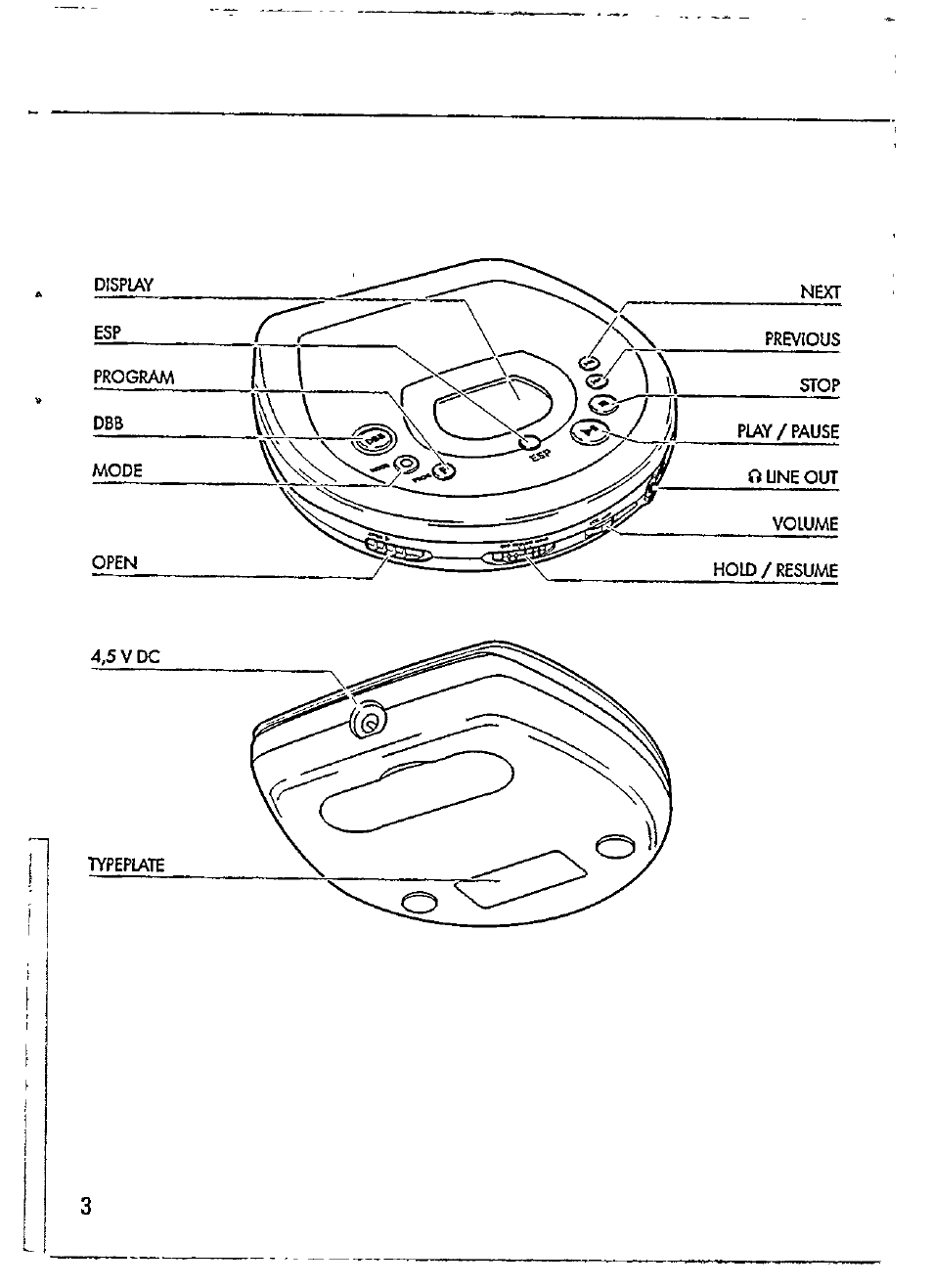 Philips AZ 7583 User Manual | Page 3 / 22