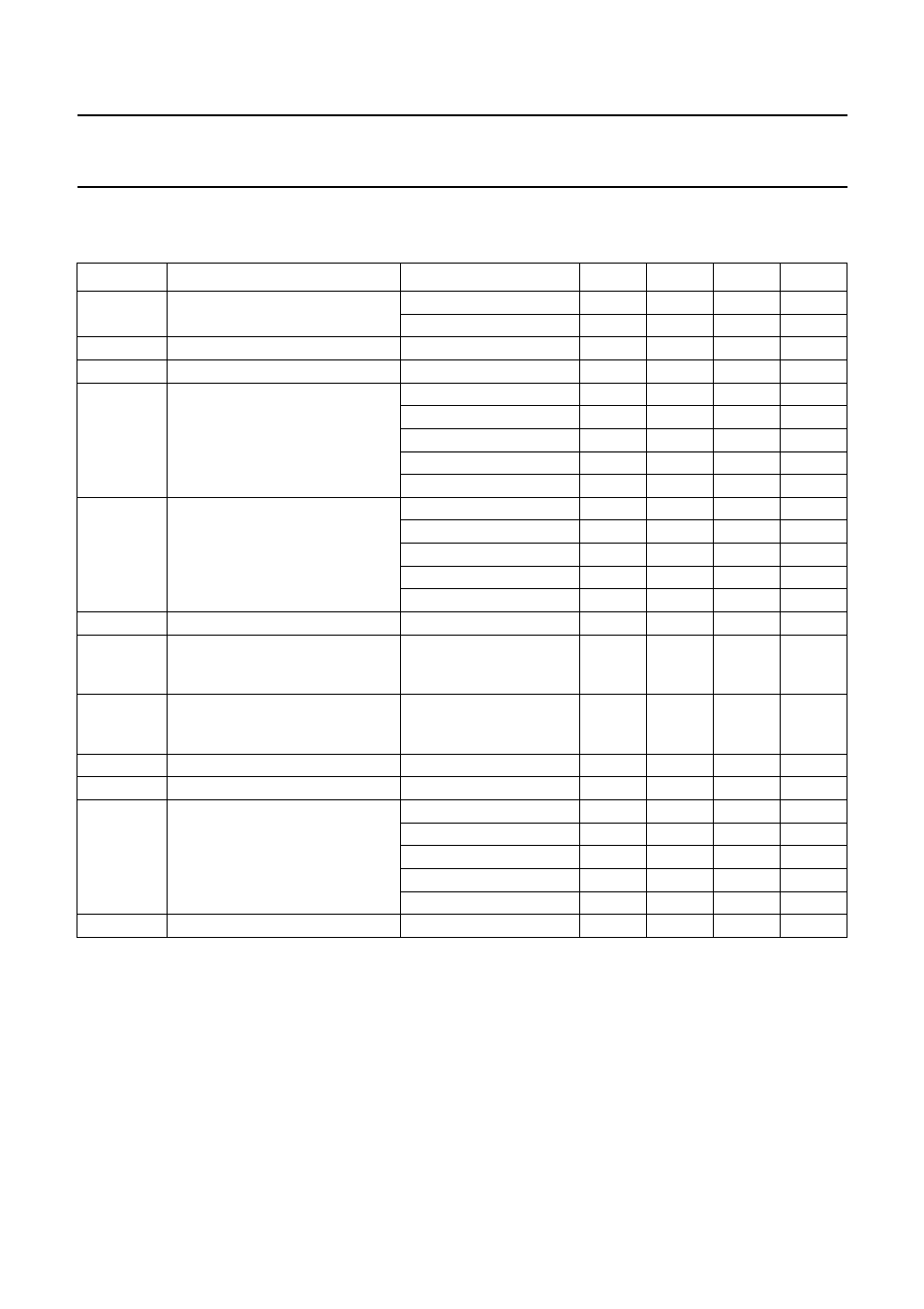 Characteristics | Philips BGY885B User Manual | Page 3 / 8