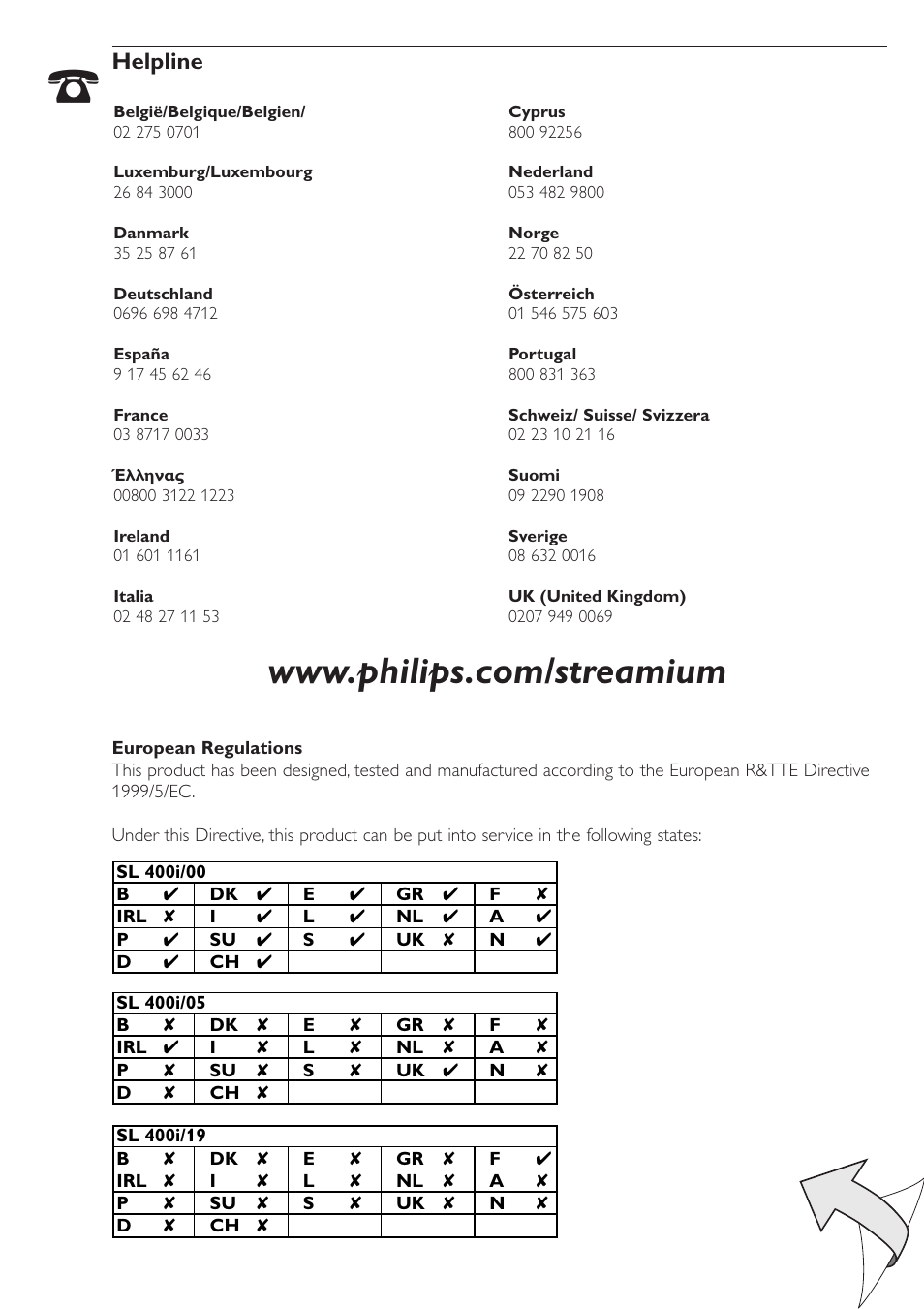 Helpline | Philips WIRELESS MULTIMEDIA LINK SL400i User Manual | Page 3 / 26