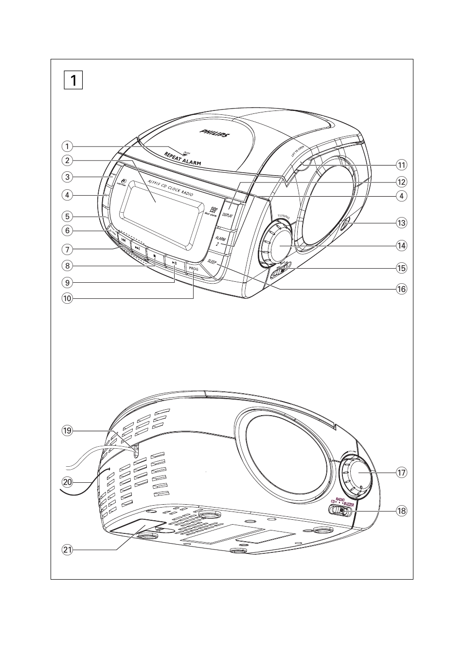 Philips AJ3915CD User Manual | Page 2 / 14