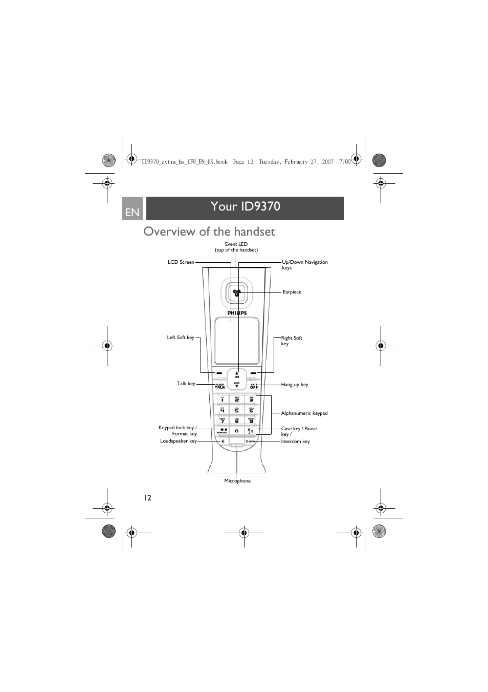 Your id9370, Overview of the handset, Your id9370 overview of the handset | Philips ID9370B User Manual | Page 12 / 30