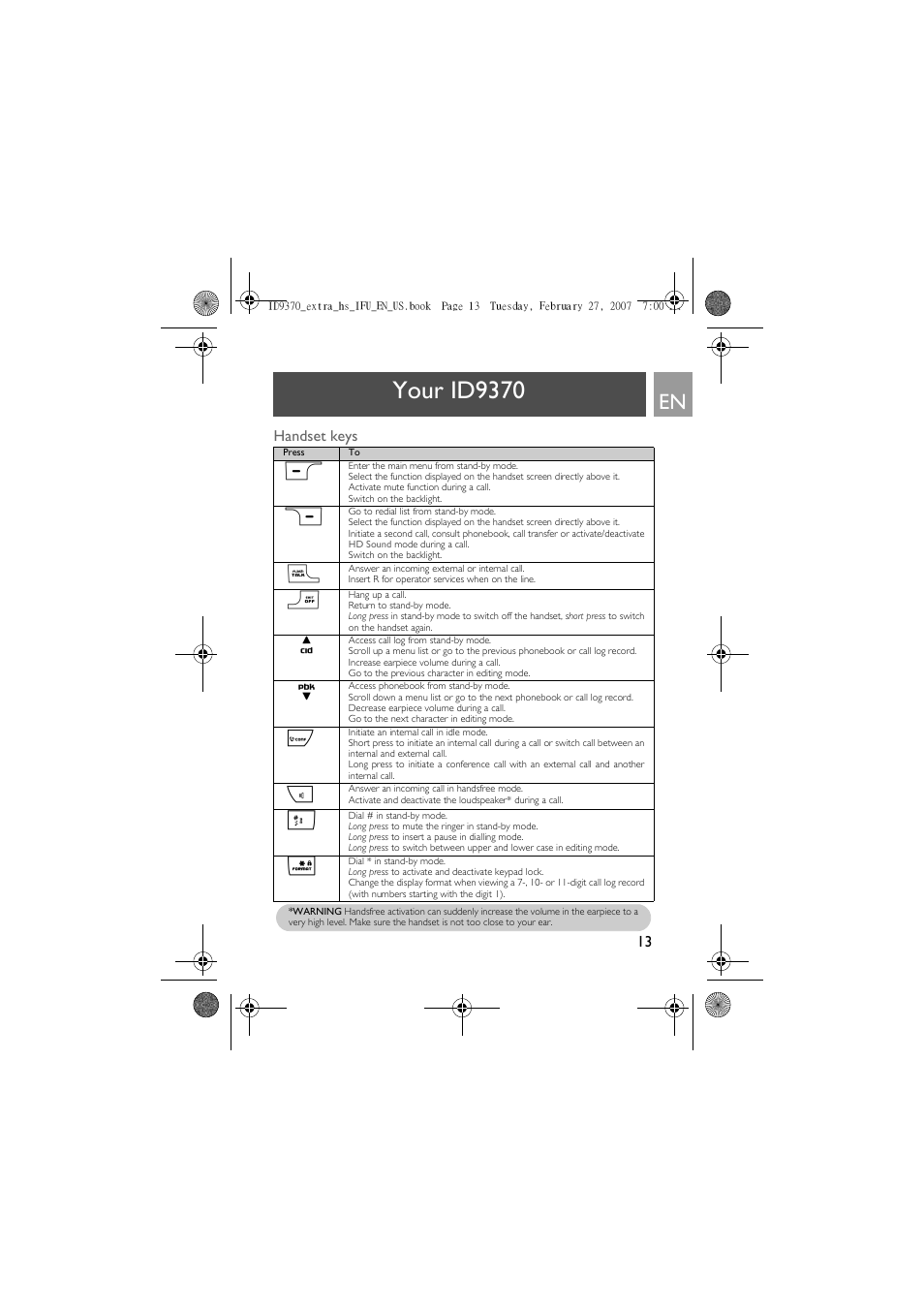 Handset keys, Your id9370 | Philips ID9370B User Manual | Page 13 / 30
